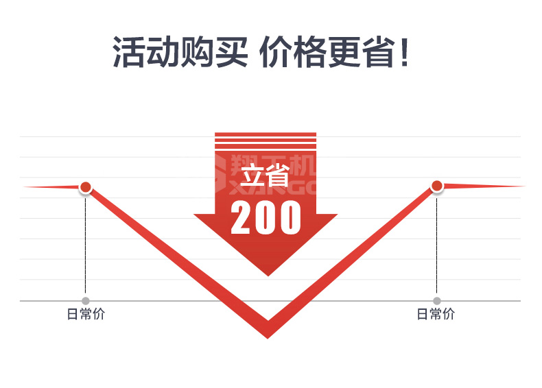 热熔划线一体机
