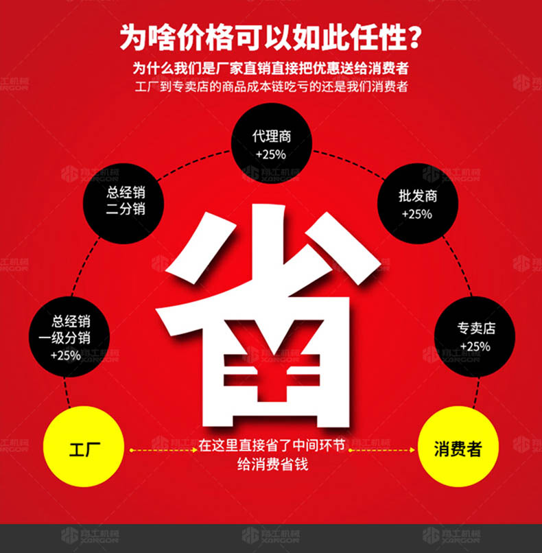细石混凝土输送泵